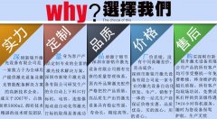 不同輔助氣體對光纖激光切割機(jī)效果的影響
